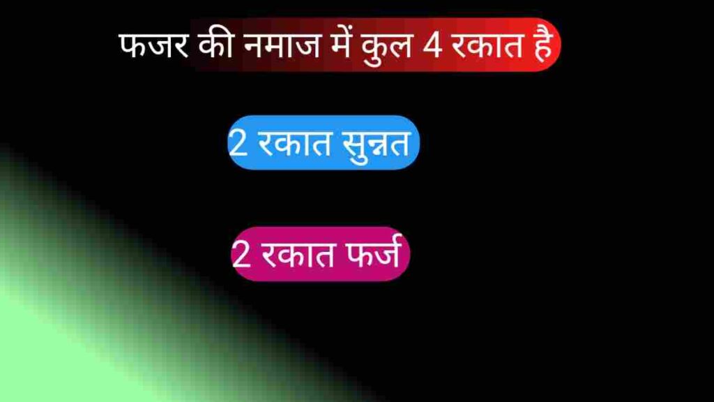 fajar ki namaz ki rakat