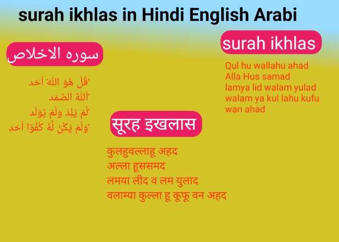 4 qul in hindi and English