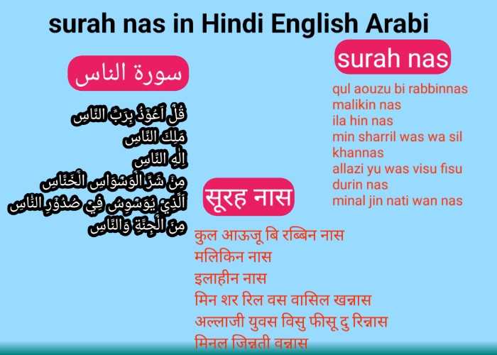 4 qul in hindi and English