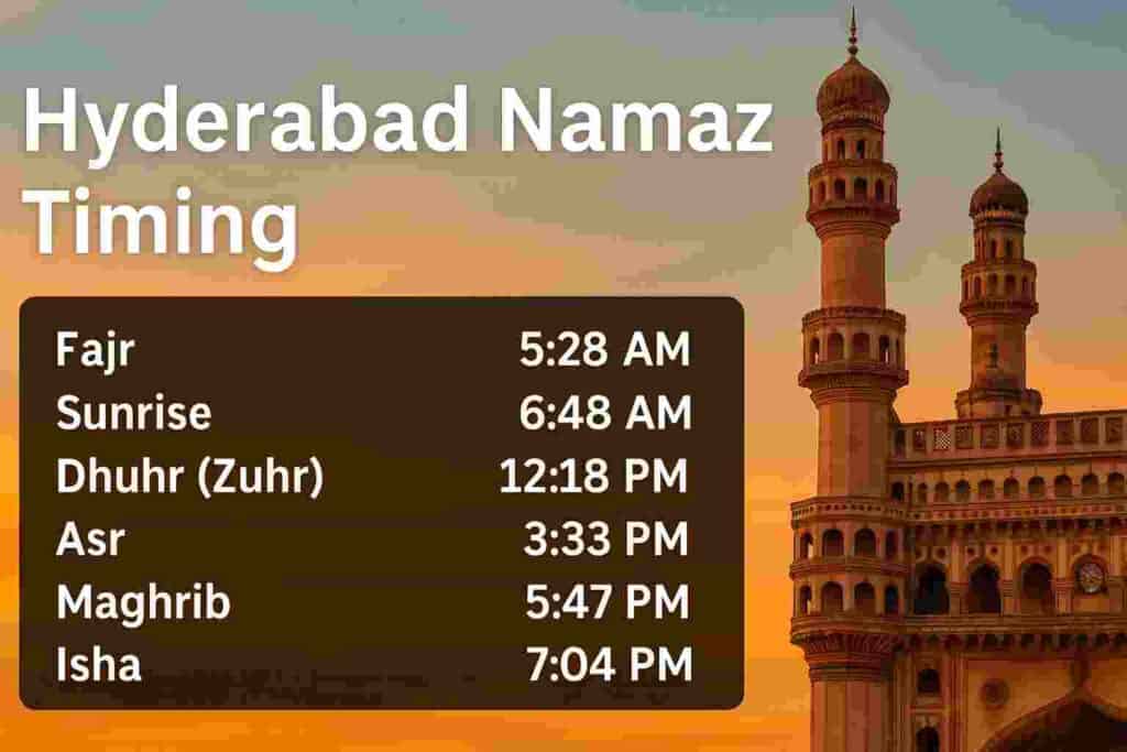 Hyderabad Namaz Timing Today