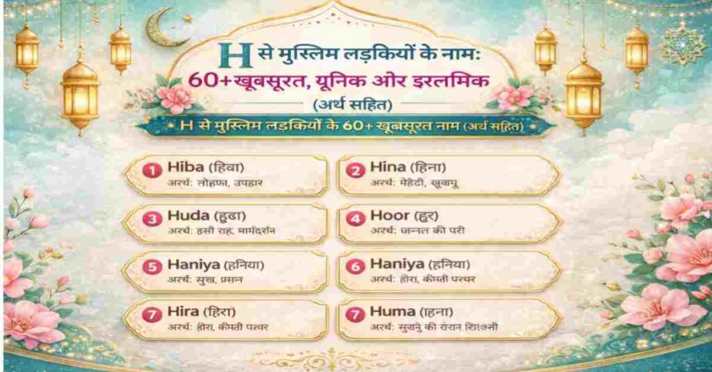 H से मुस्लिम लड़कियों के नाम