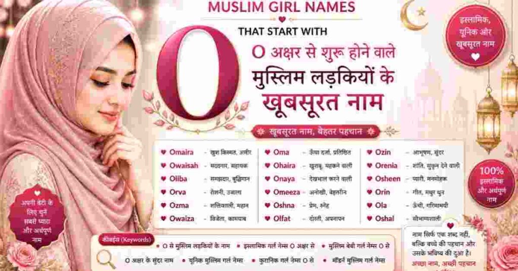 muslim girl names that start with o
