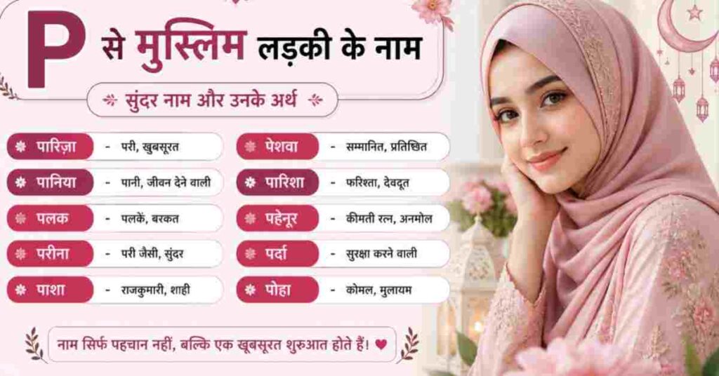 p se name girl muslim : p से मुस्लिम लड़की के नाम
