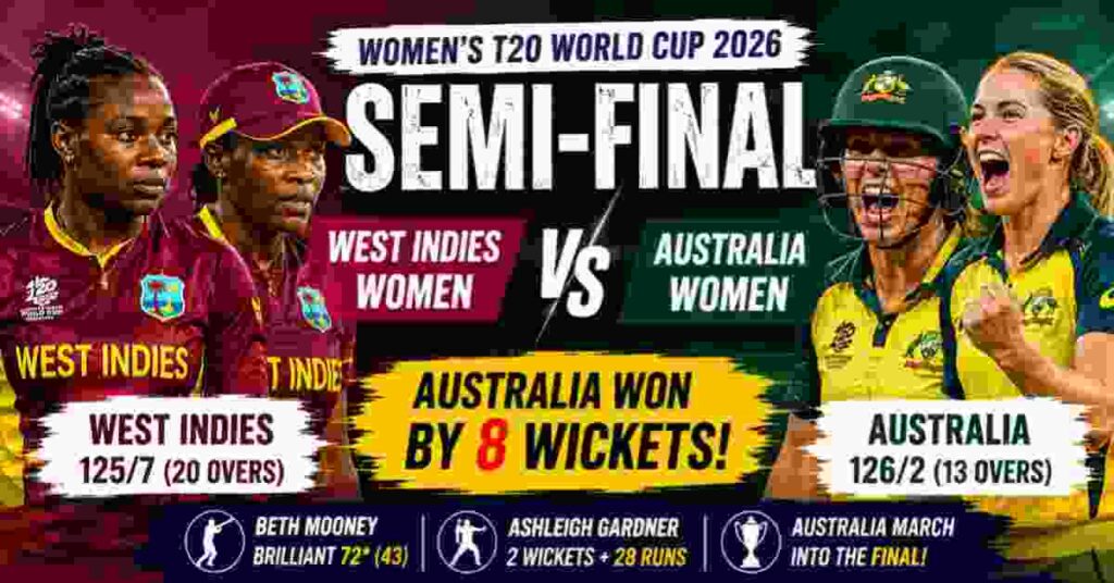 West Indies Women vs Australia Women