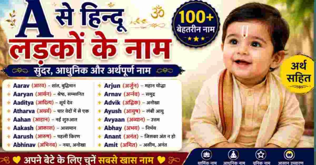A से हिन्दू लड़कों के नाम