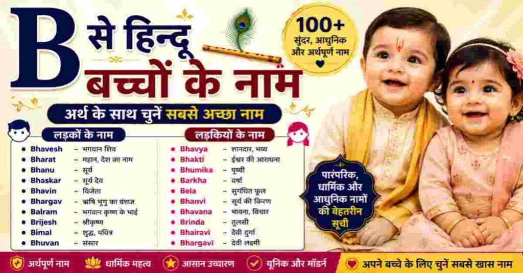 B से हिन्दू बच्चों के नाम