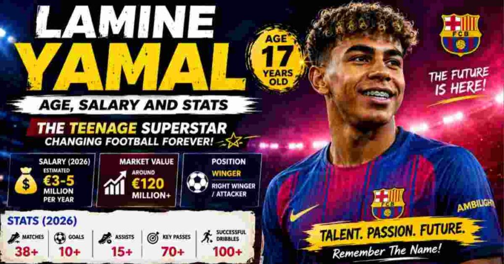 Lamine Yamal Age, Salary and Stats